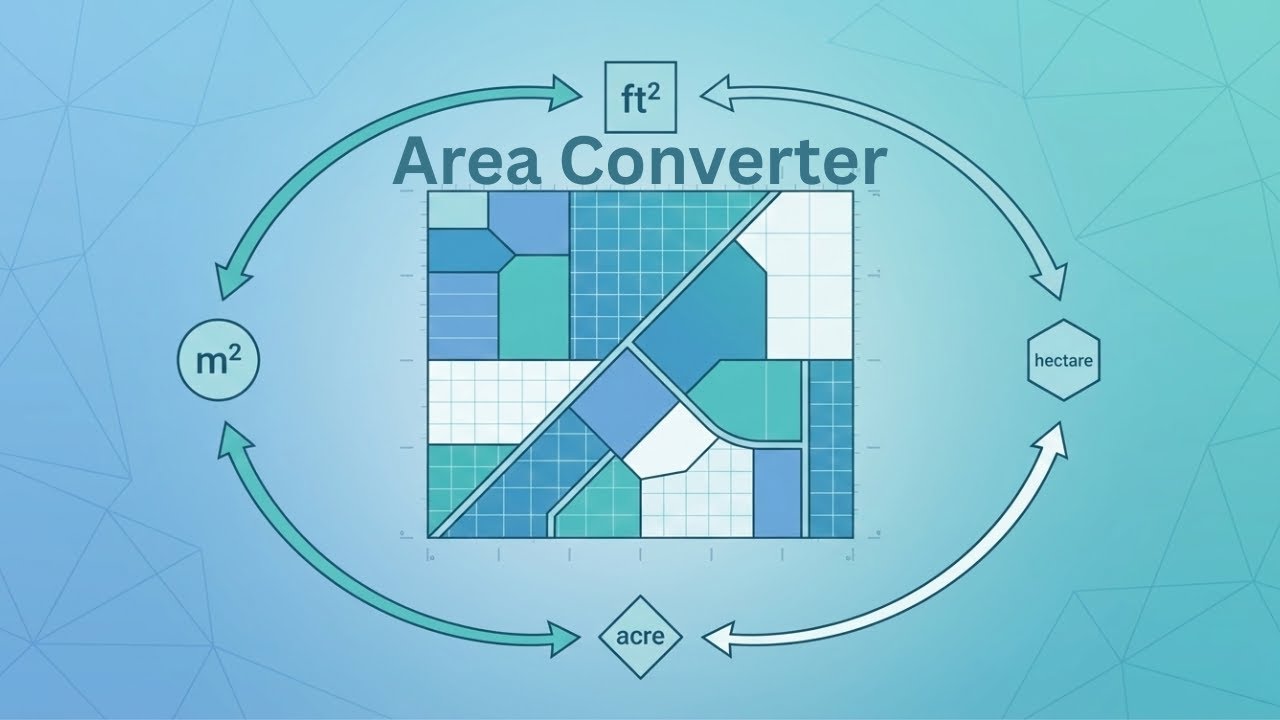 Property Area Converter Tool