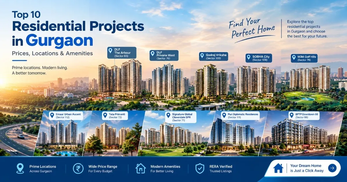 DirectoHome | Buy, Sell & Rent Property in India | Zero Brokerage